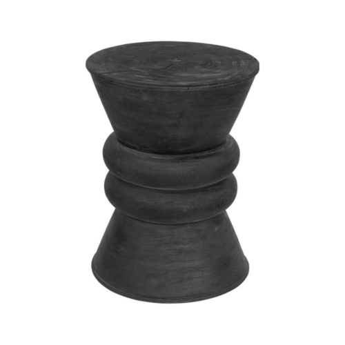 Ring puujakkara